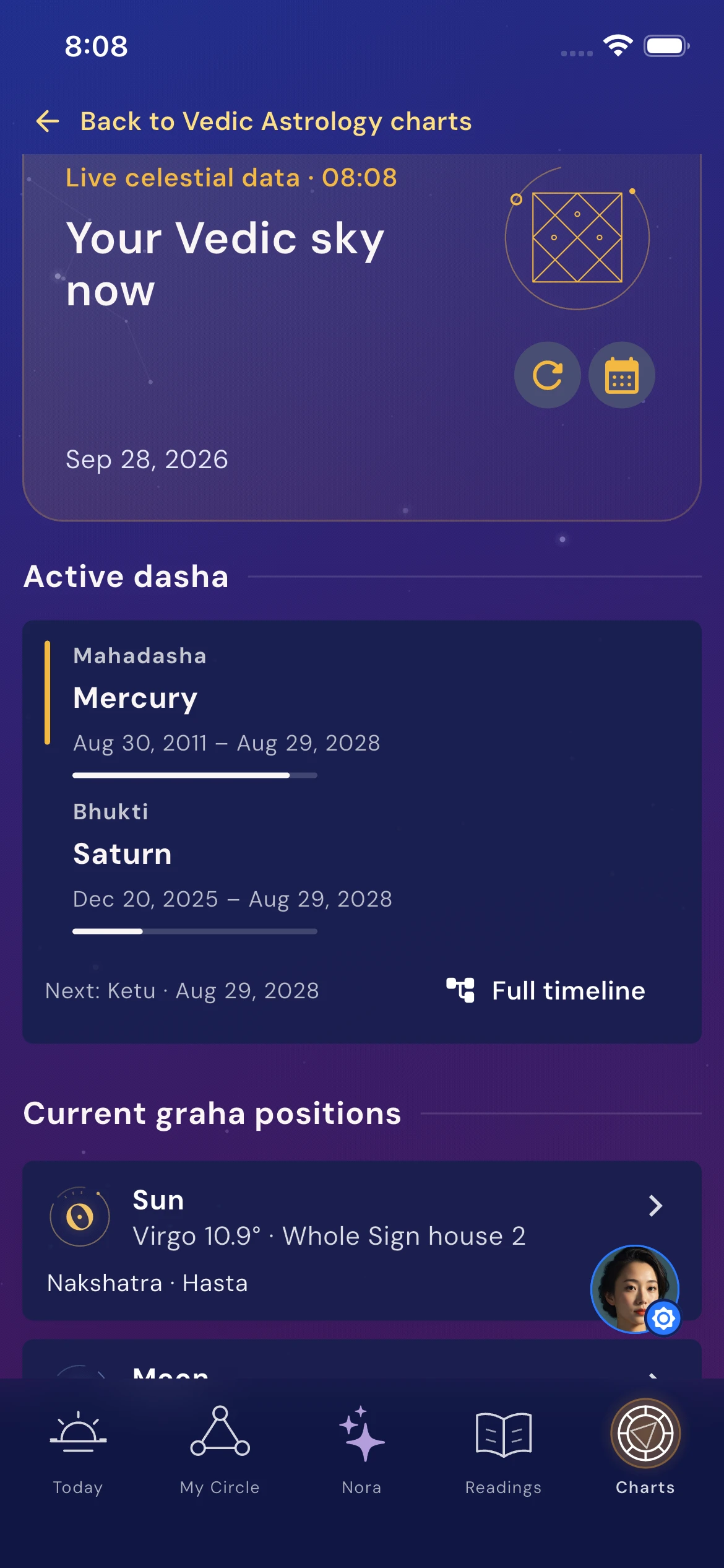 Vedic current sky with active dashas and planetary positions