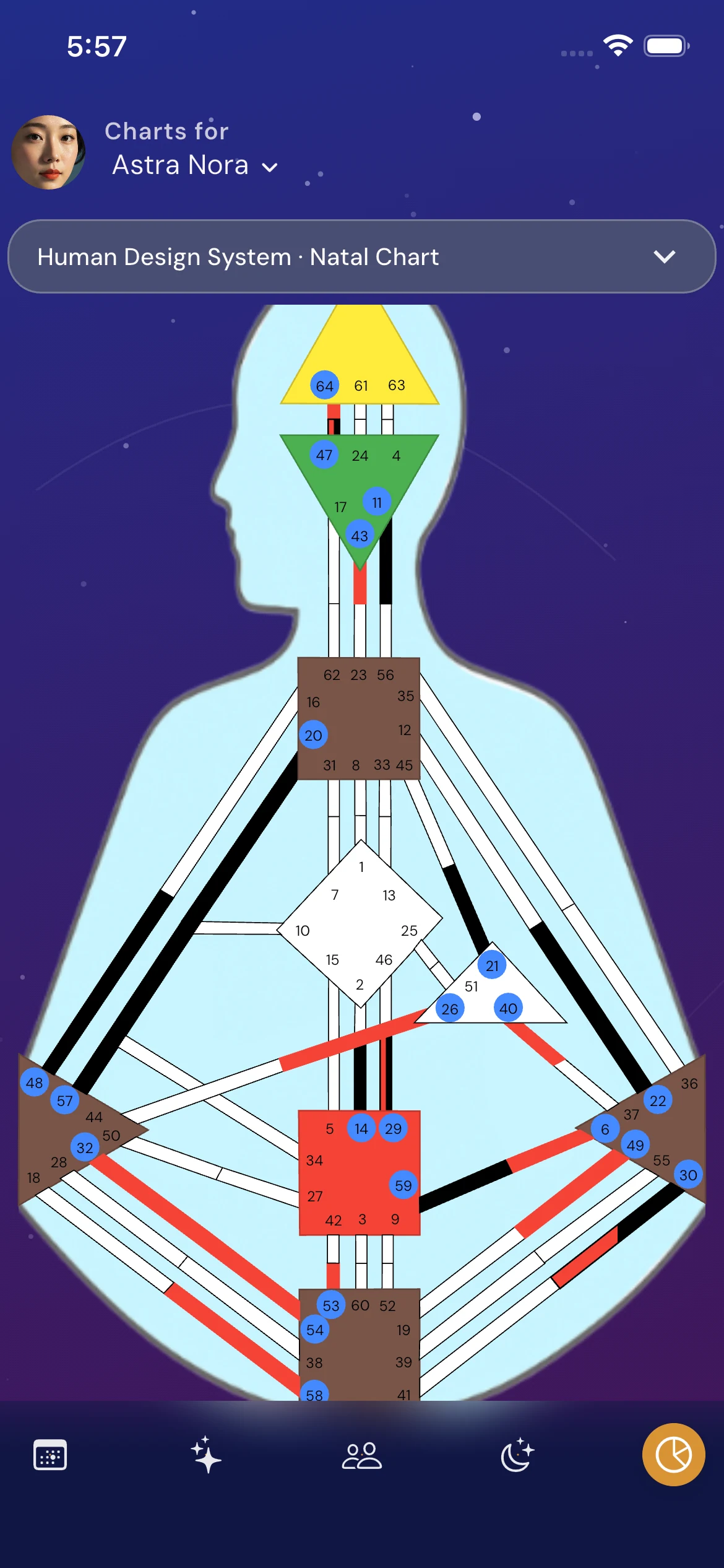 Human Design chart in Astra Nora