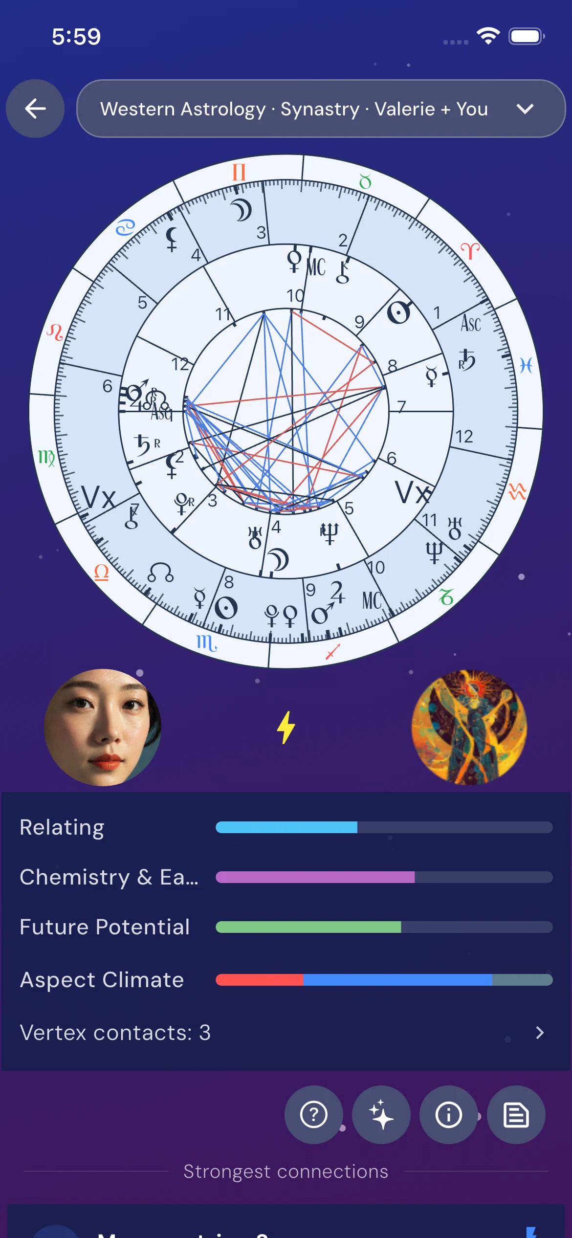 Western synastry compatibility chart in Astra Nora